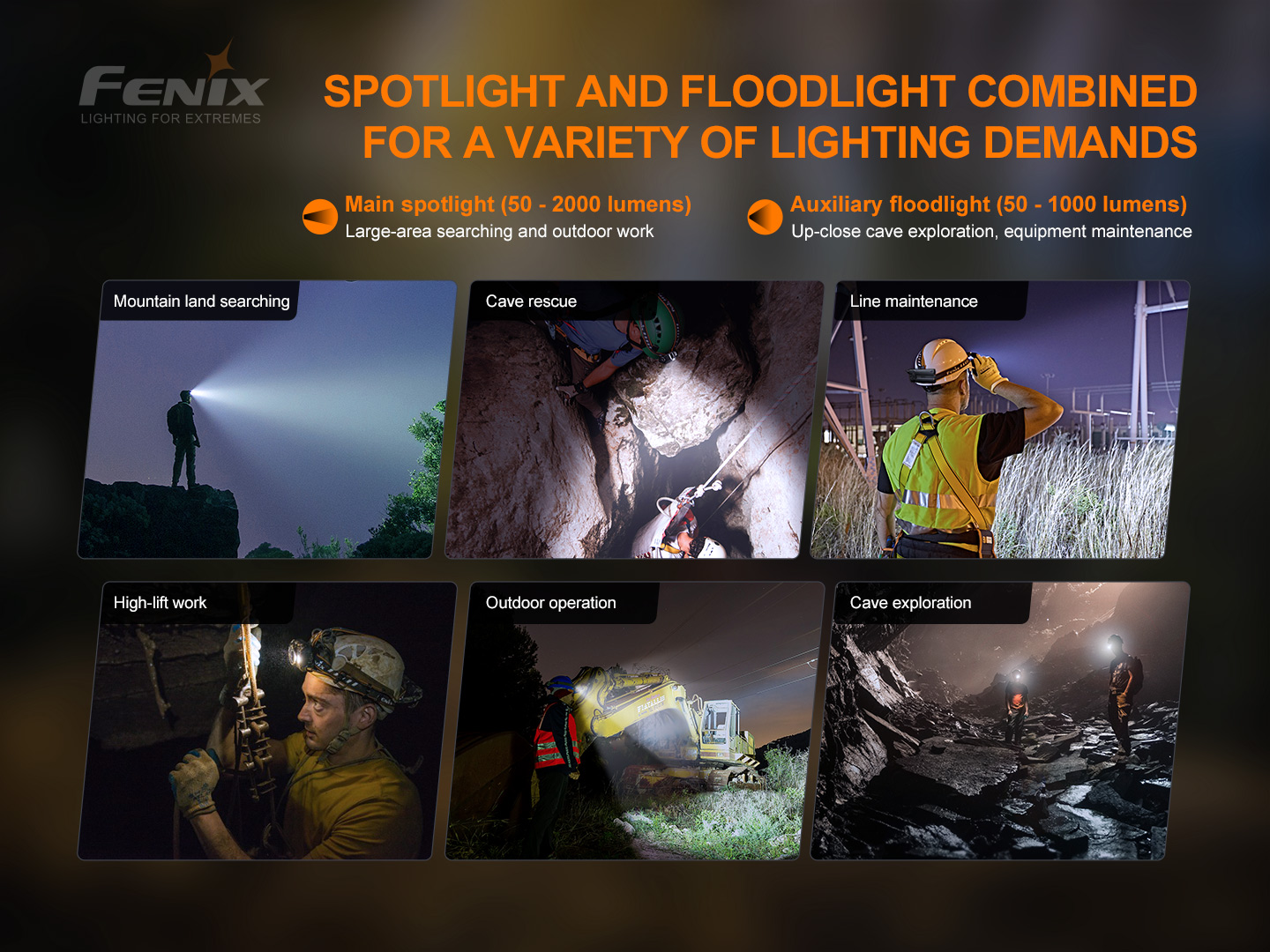 Fenix HP30R v2.0 (Black) 3000 Lumen Spotlight & Floodlight
